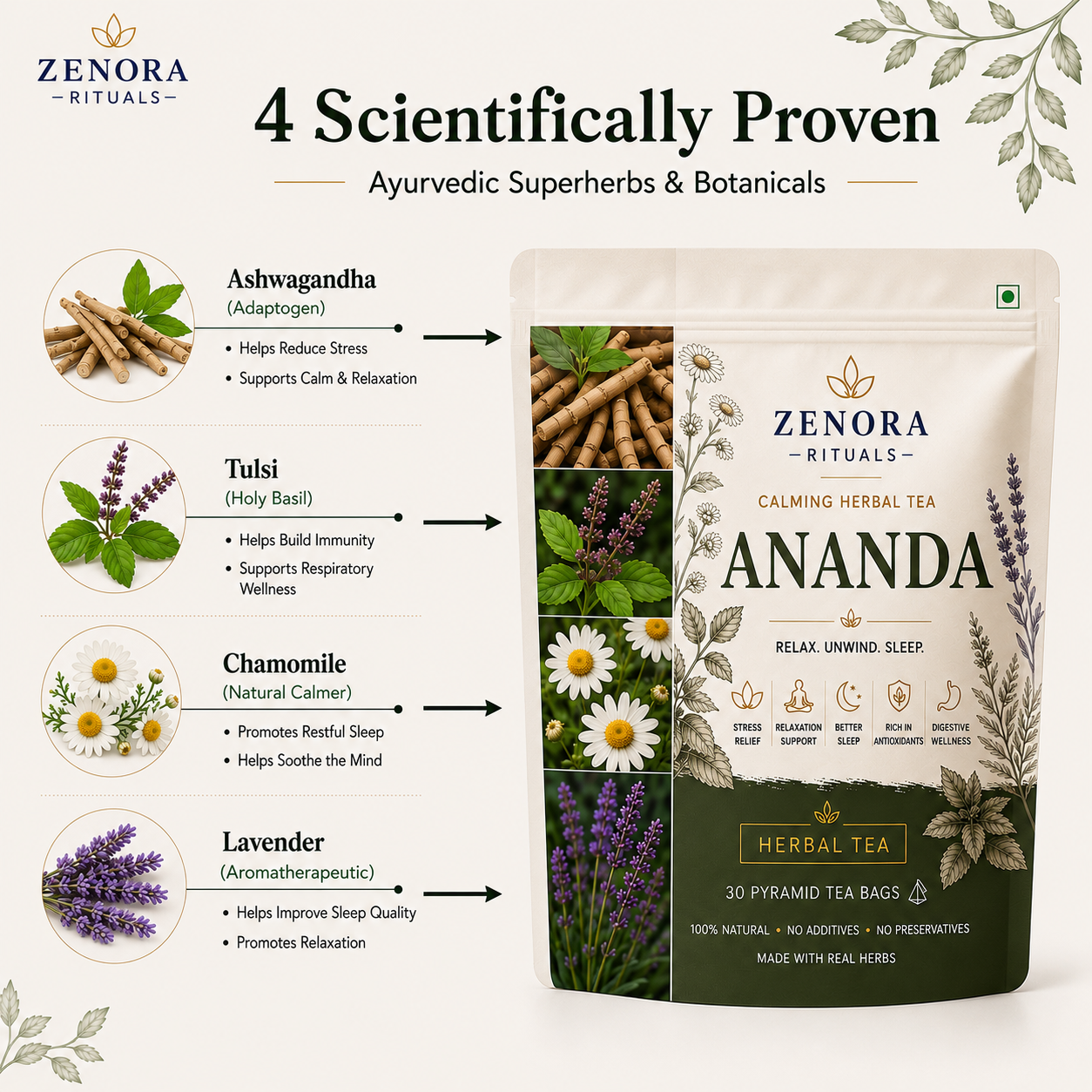 Zenora Ananda - Deep Sleep & Cortisol Balance Tea