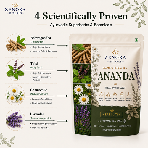 Zenora Ananda - Deep Sleep & Cortisol Balance Tea