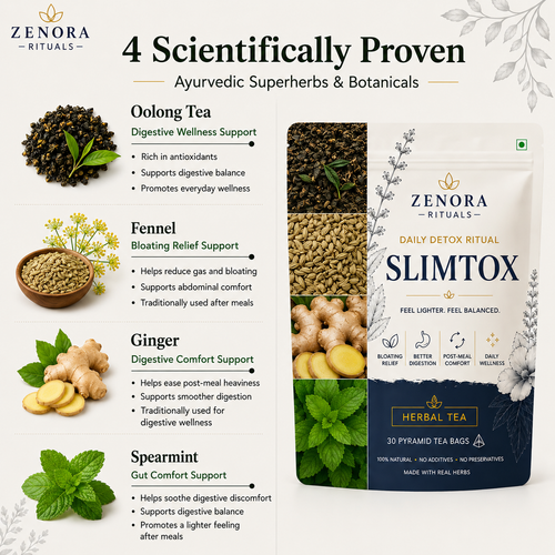 Zenora 3-in-1 Gut Relief Drink